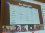 Międzynarodowa lekcja eTwinning - marzec 2021